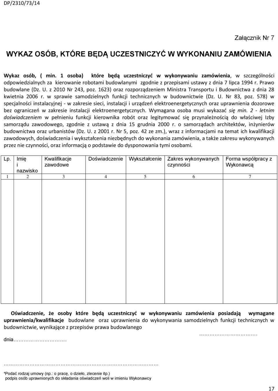 U. z 2010 Nr 243, poz. 1623) oraz rozporządzeniem Ministra Transportu i Budownictwa z dnia 28 kwietnia 2006 r. w sprawie samodzielnych funkcji technicznych w budownictwie (Dz. U. Nr 83, poz.