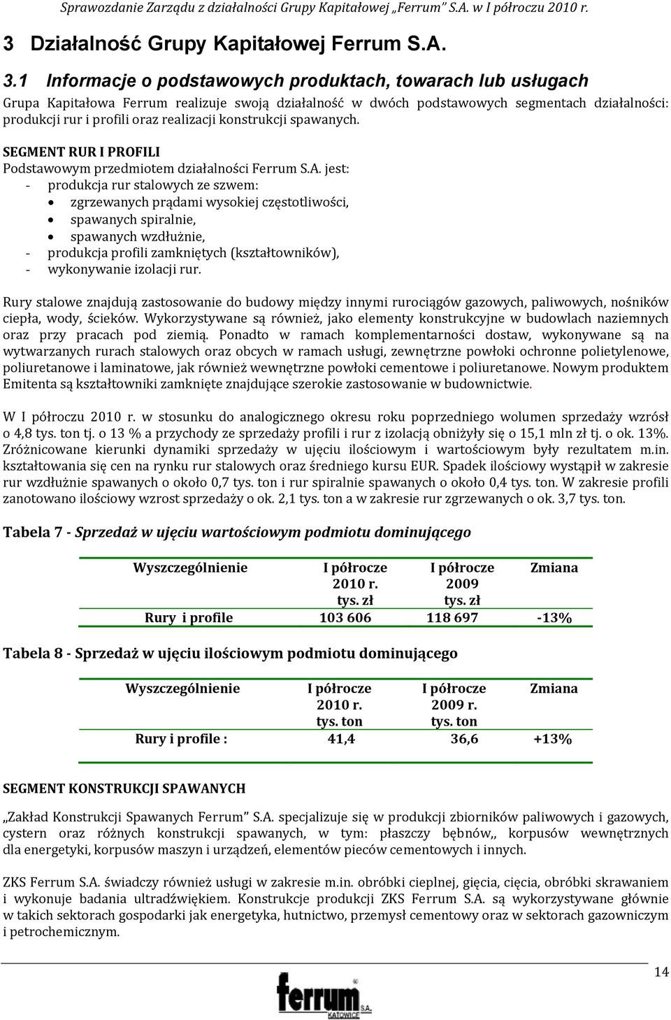 konstrukcji spawanych. SEGMENT RUR I PROFILI Podstawowym przedmiotem działalności Ferrum S.A.