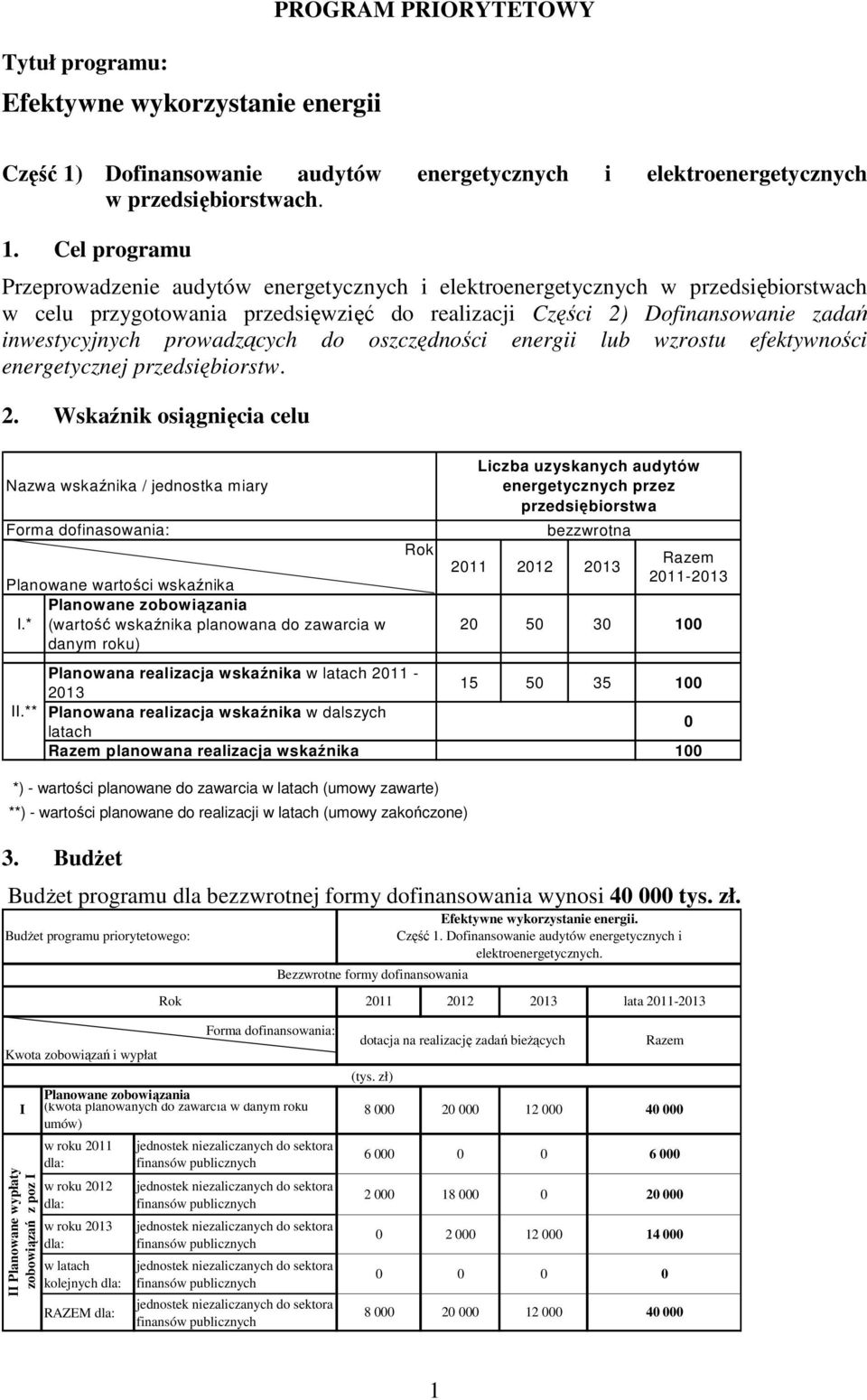 Cel programu Przeprowadzenie audytów energetycznych i elektroenergetycznych w przedsiębiorstwach w celu przygotowania przedsięwzięć do realizacji Części 2) Dofinansowanie zadań inwestycyjnych