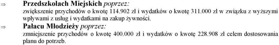 000 zł w związku z wyższymi wpływami z usług i wydatkami na zakup żywności.