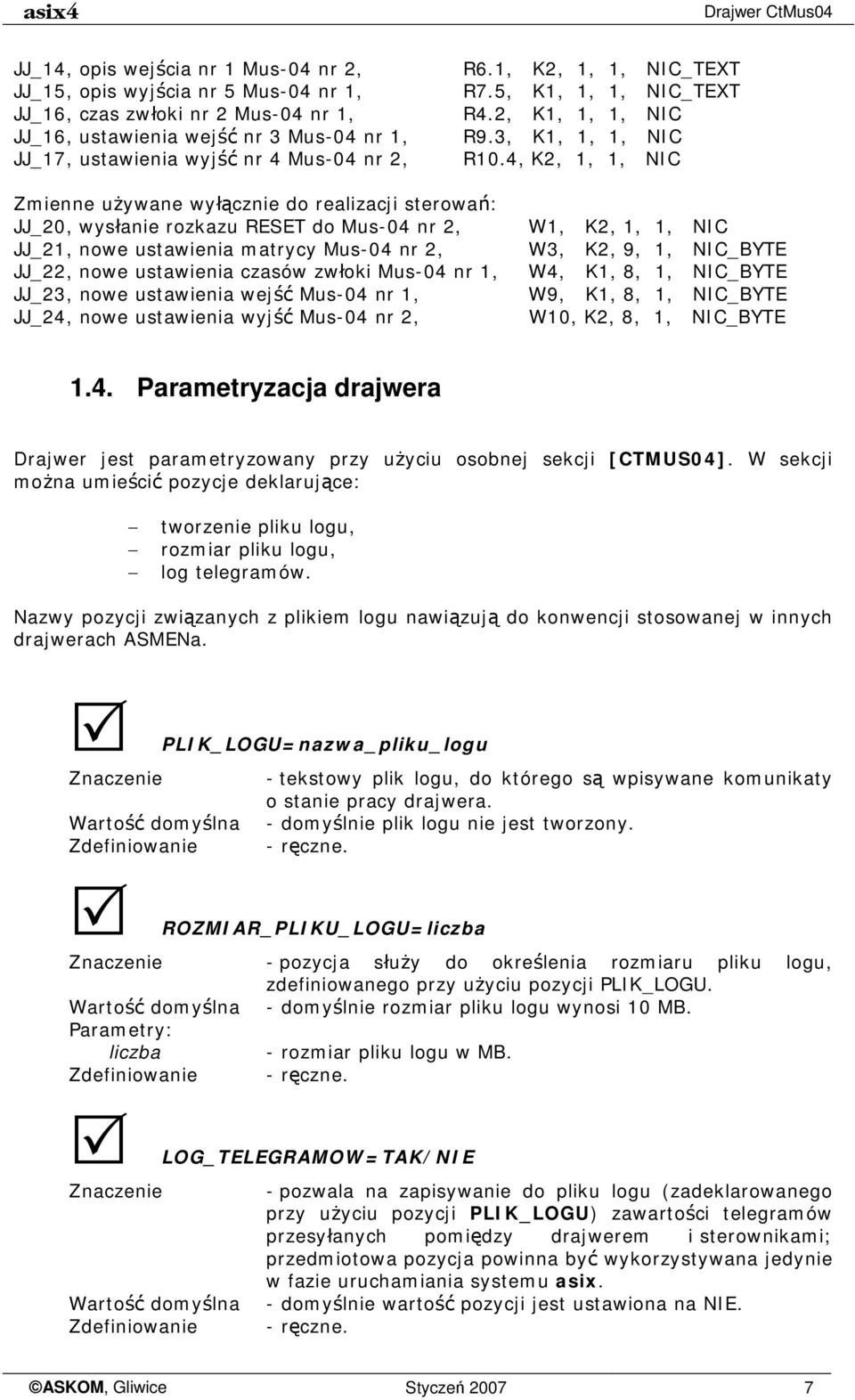 4, K2, 1, 1, NIC Zmienne używane wyłącznie do realizacji sterowań: JJ_20, wysłanie rozkazu RESET do Mus-04 nr 2, JJ_21, nowe ustawienia matrycy Mus-04 nr 2, JJ_22, nowe ustawienia czasów zwłoki