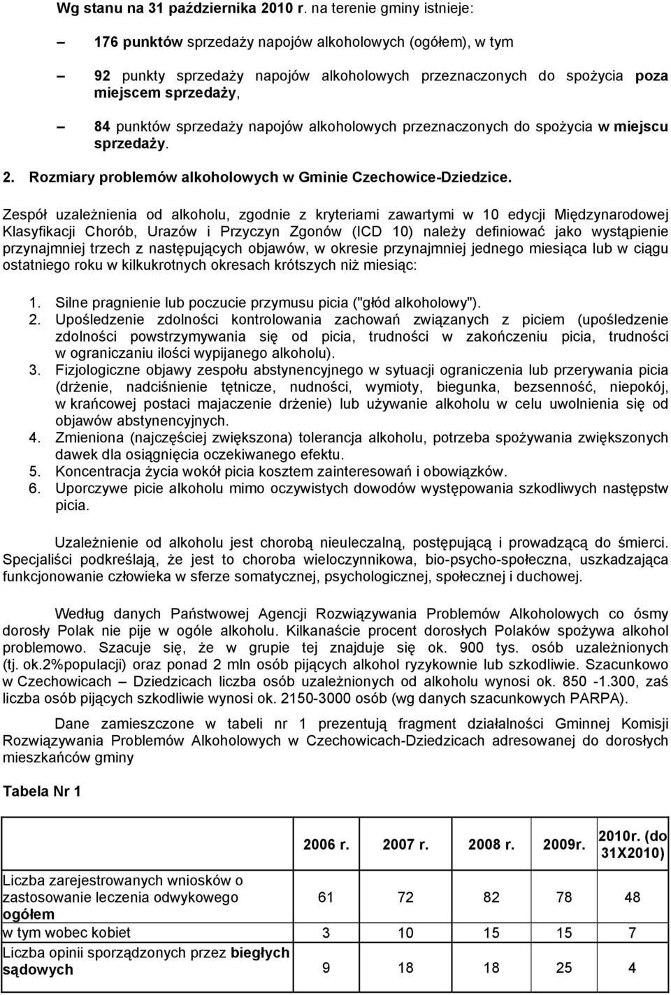 napojów alkoholowych przeznaczonych do spożycia w miejscu sprzedaży. 2. Rozmiary problemów alkoholowych w Gminie Czechowice-Dziedzice.