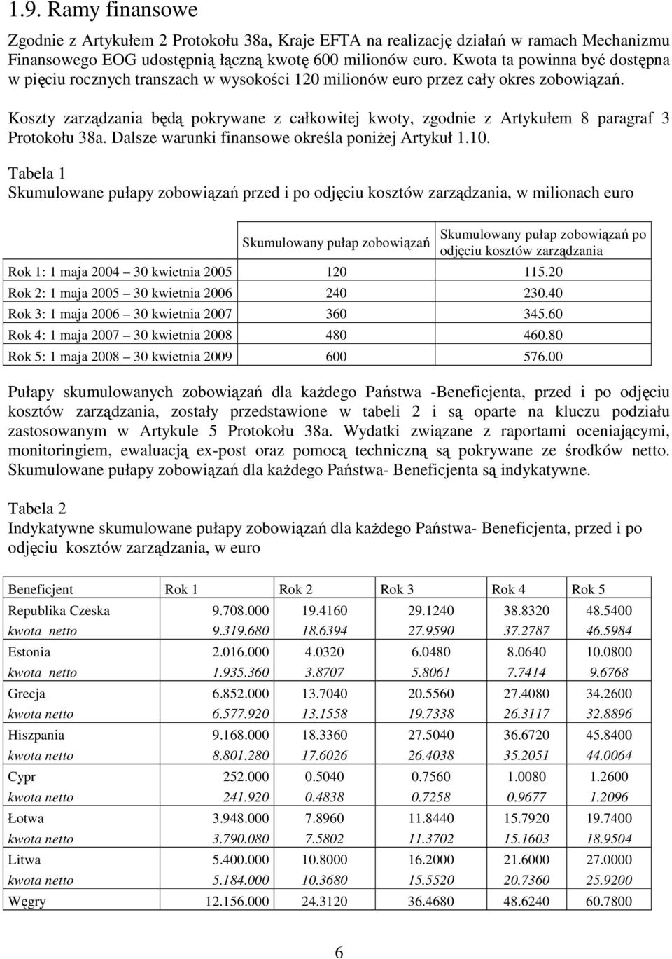 Koszty zarządzania będą pokrywane z całkowitej kwoty, zgodnie z Artykułem 8 paragraf 3 Protokołu 38a. Dalsze warunki finansowe określa poniŝej Artykuł 1.10.