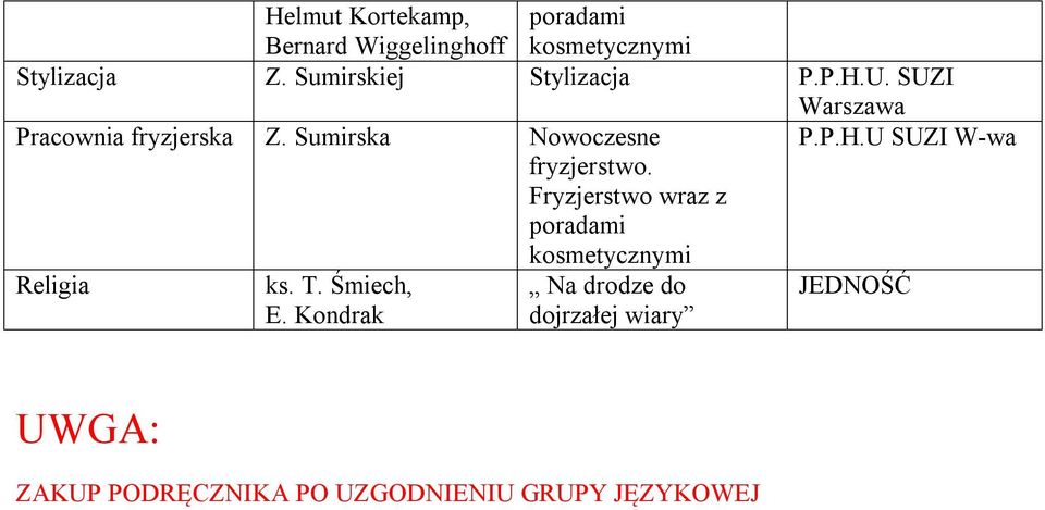U SUZI W-wa fryzjerstwo. ks. T.