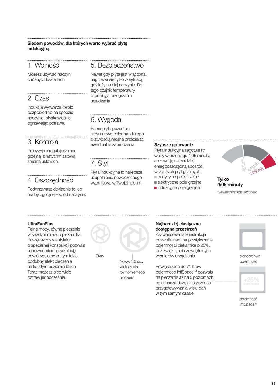 Oszczędność Podgrzewasz dokładnie to, co ma być gorące spód naczynia. Nawet gdy płyta jest włączona, nagrzewa się tylko w sytuacji, gdy leży na niej naczynie.