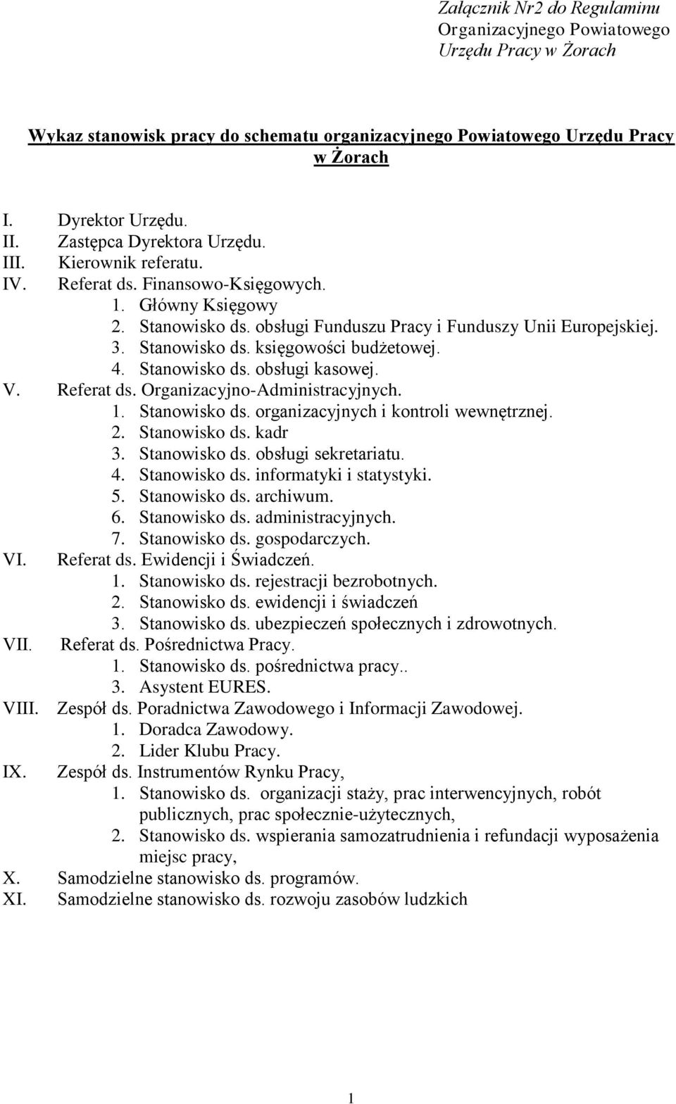 4. Stanowisko ds. obsługi kasowej. V. Referat ds. Organizacyjno-Administracyjnych.. Stanowisko ds. organizacyjnych i kontroli wewnętrznej. 2. Stanowisko ds. kadr 3. Stanowisko ds. obsługi sekretariatu.