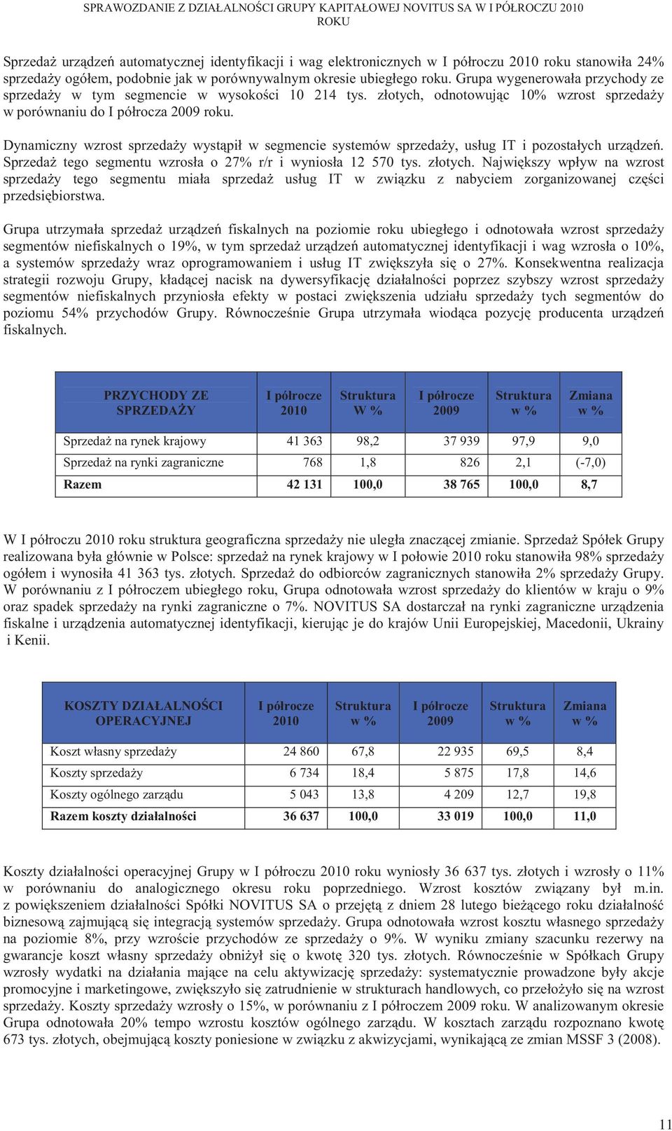 Dynamiczny wzrost sprzeda y wyst pił w segmencie systemów sprzeda y, usług IT i pozostałych urz dze. Sprzeda tego segmentu wzrosła o 27% r/r i wyniosła 12 570 tys. złotych.