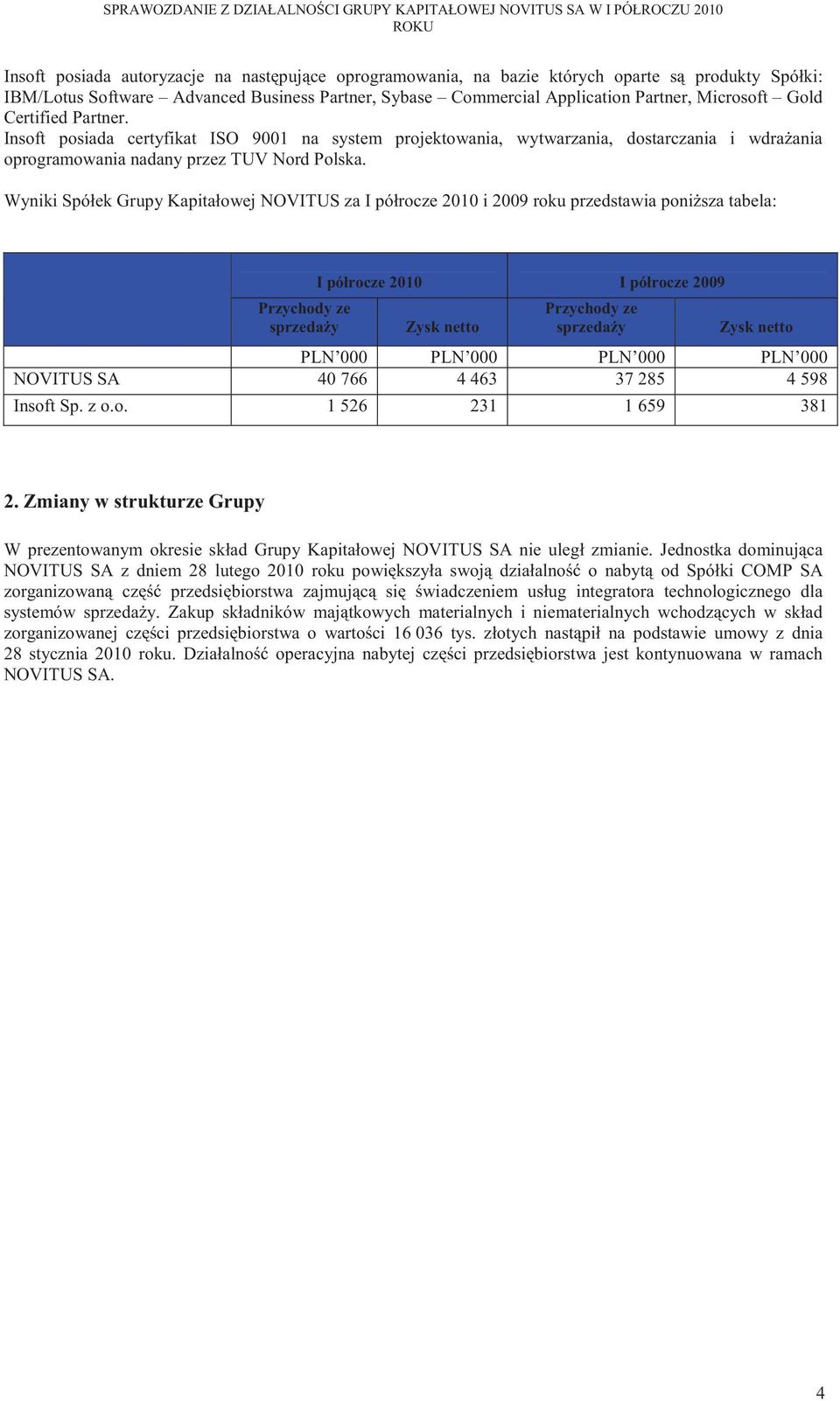 Wyniki Spółek Grupy Kapitałowej NOVITUS za I półrocze 2010 i 2009 roku przedstawia poni sza tabela: Przychody ze sprzeda y I półrocze 2010 I półrocze 2009 Zysk netto Przychody ze sprzeda y Zysk netto