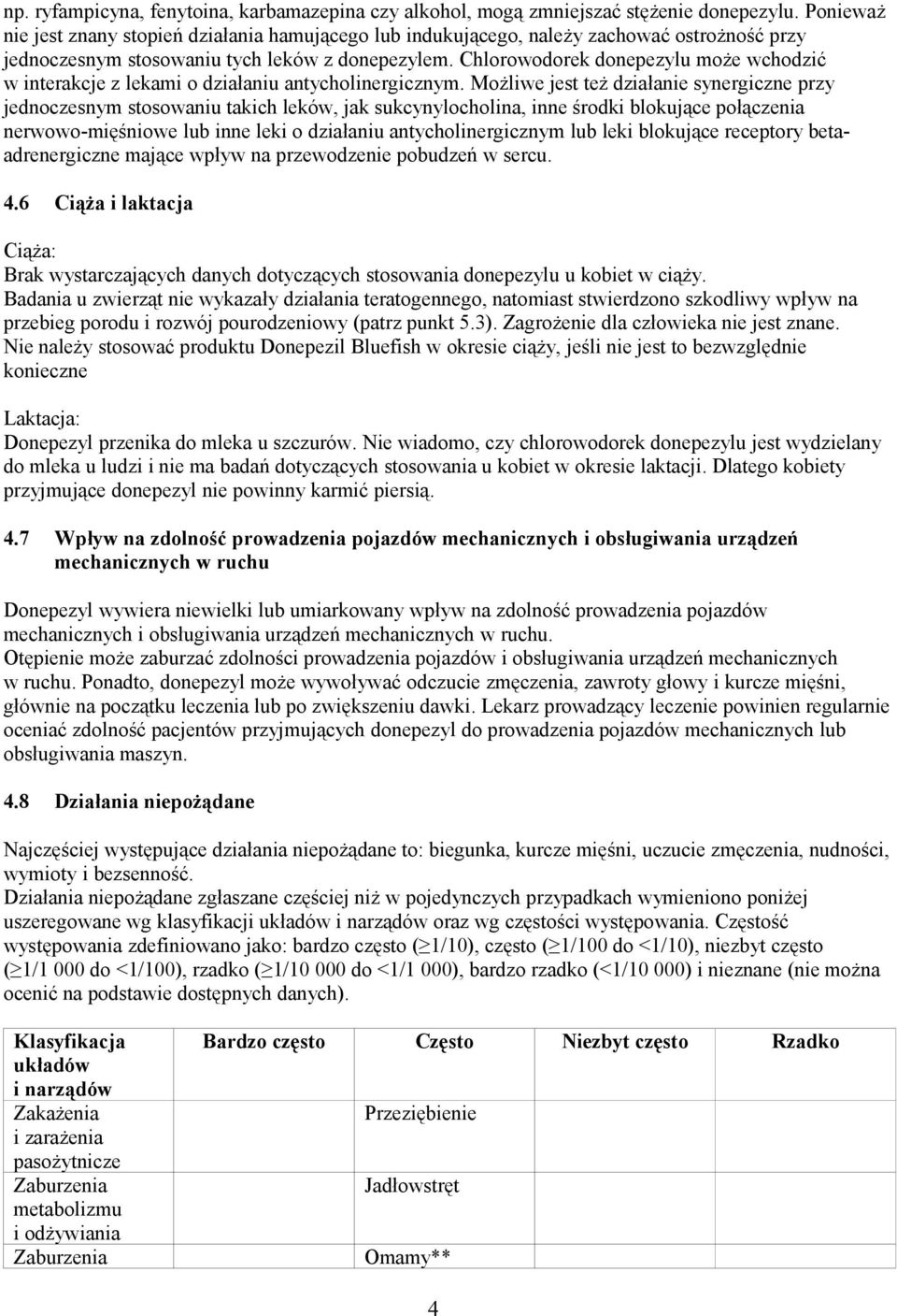 Chlorowodorek donepezylu może wchodzić w interakcje z lekami o działaniu antycholinergicznym.