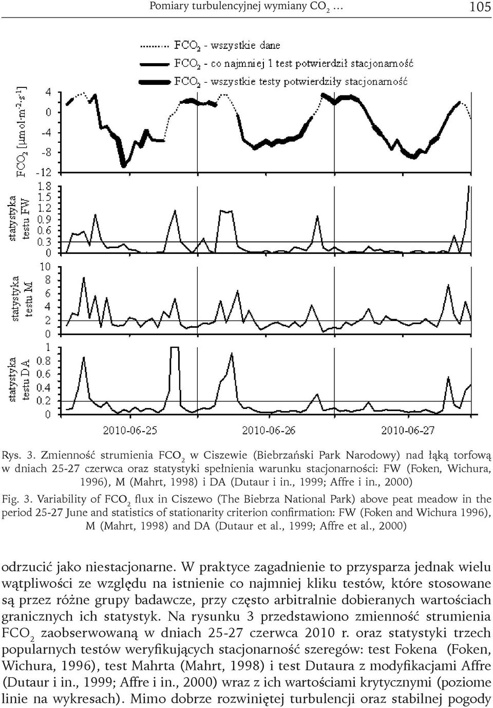 i DA (Dutaur i in., 1999; Affre i in., 2000) Fig. 3.