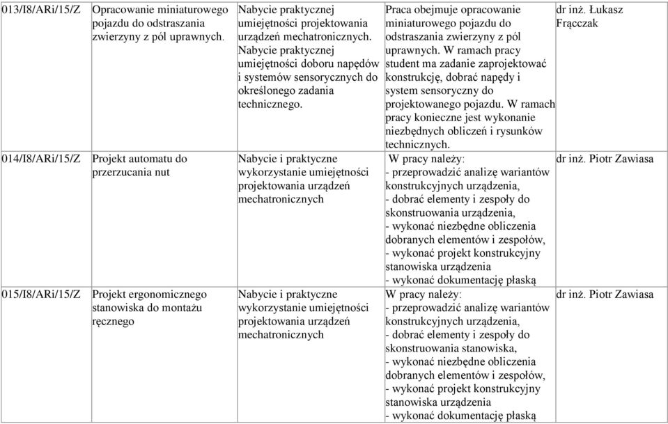 Nabycie praktycznej umiejętności doboru napędów i systemów sensorycznych do określonego zadania technicznego.