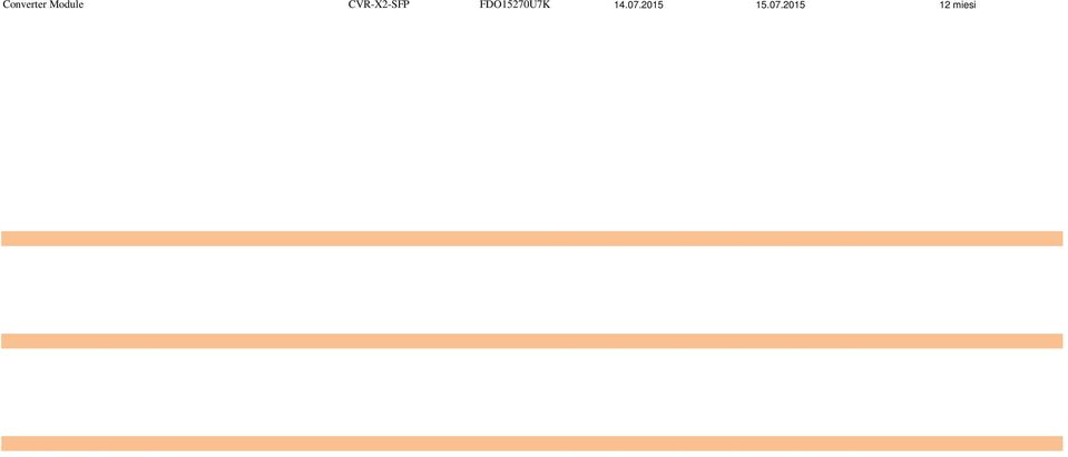 07.2015 15.07.2015 12 miesięcy 1000BaseLH Unspecified OPA15260015 14.07.2015 15.07.2015 12 miesięcy 1000BaseLH Unspecified OPA15260017 14.07.2015 15.07.2015 12 miesięcy Converter Module CVR-X2-SFP FDO15270U4G 14.