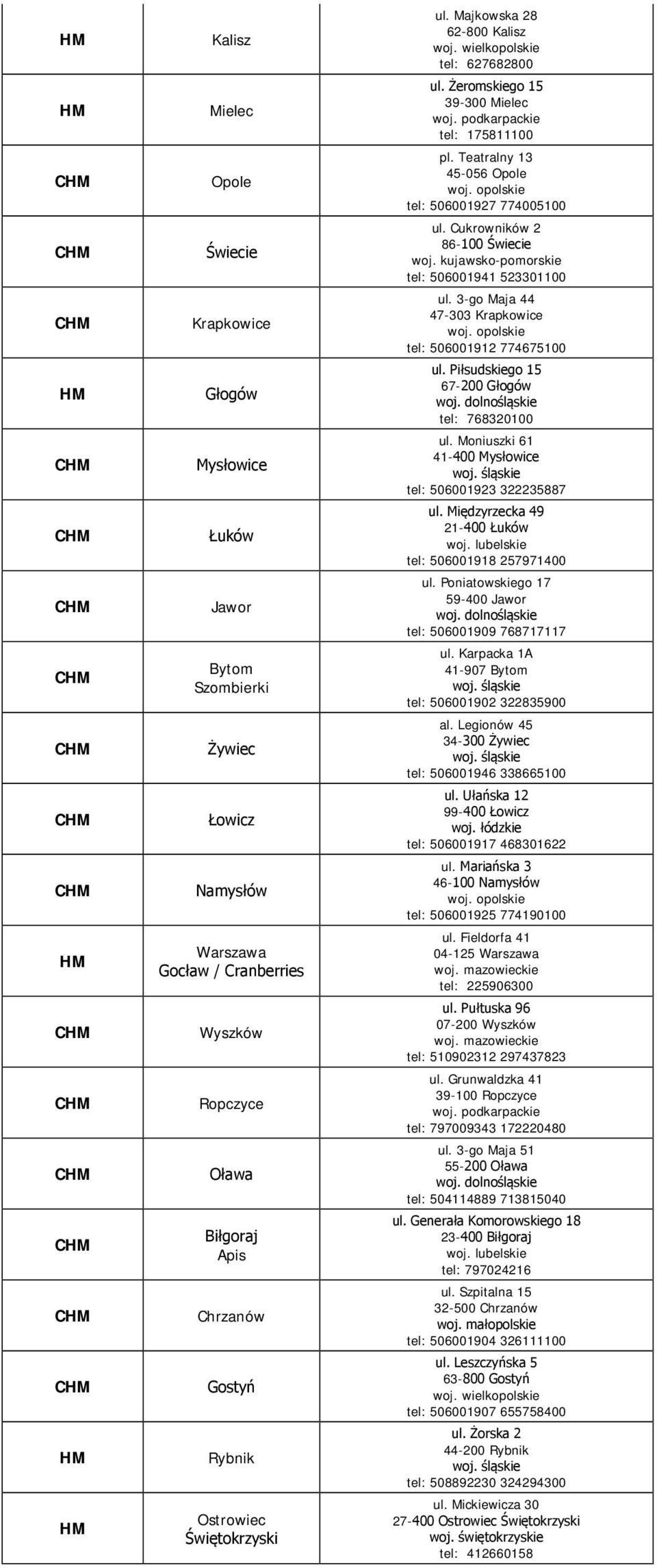Cukrowników 2 86-100 Świecie woj. kujawsko-pomorskie tel: 506001941 523301100 ul. 3-go Maja 44 47-303 Krapkowice woj. opolskie tel: 506001912 774675100 ul.