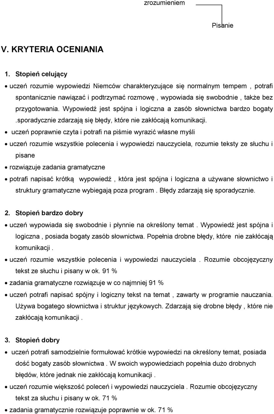 Wypowiedź jest spójna i logiczna a zasób słownictwa bardzo bogaty.sporadycznie zdarzają się błędy, które nie zakłócają komunikacji.