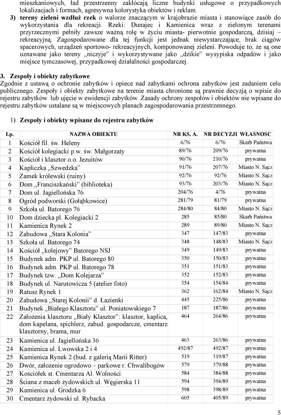 Rzeki: Dunajec i Kamienica wraz z zielonym terenami przyrzecznymi pełniły zawsze ważną rolę w życiu miasta- pierwotnie gospodarczą, dzisiaj rekreacyjną.