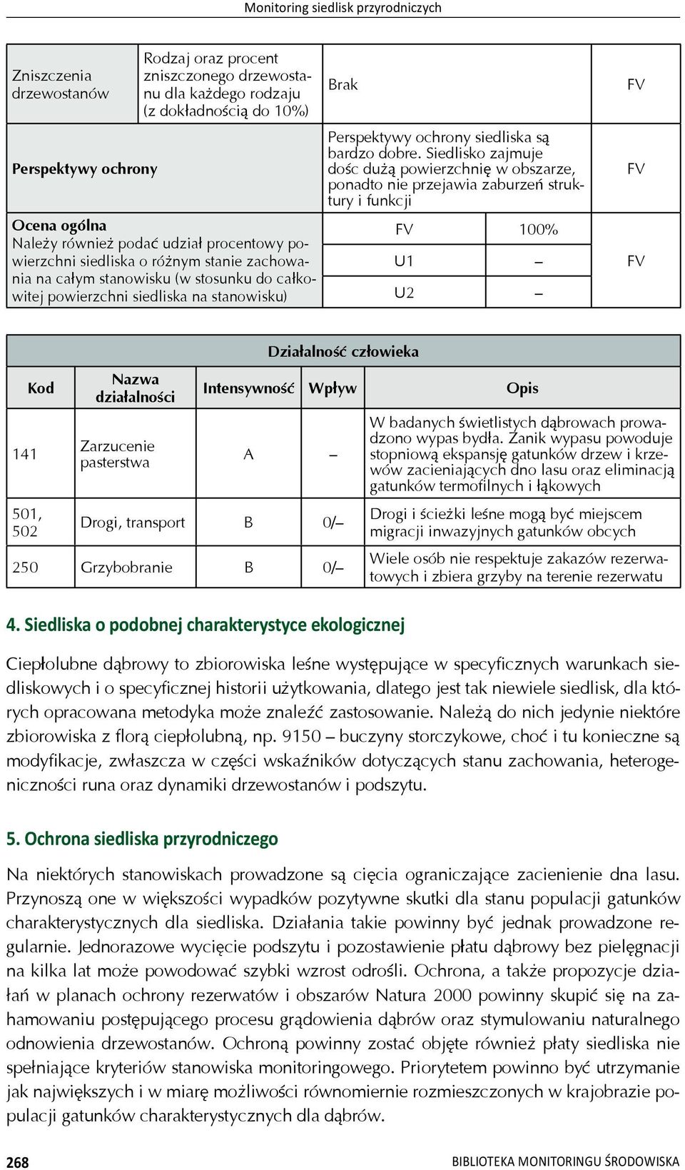 Siedlisko zajmuje do c du powierzchni w obszarze, ponadto nie przejawia zaburze struktury i funkcji 100% U1 U2 141 Kod 501, 502 Nazwa dzia alno ci Zarzucenie pasterstwa Dzia alno cz owieka Intensywno