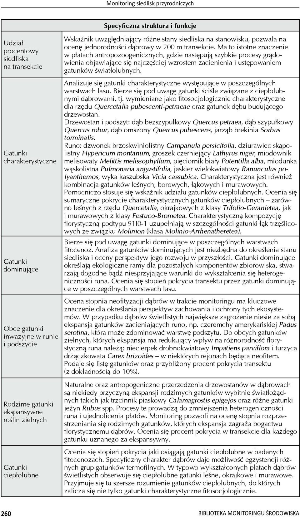 Ma to istotne znaczenie w p atach antropozoogenicznych, gdzie nast puj szybkie procesy gr dowienia objawiaj ce si najcz ciej wzrostem zacienienia i ust powaniem gatunków wiat olubnych.