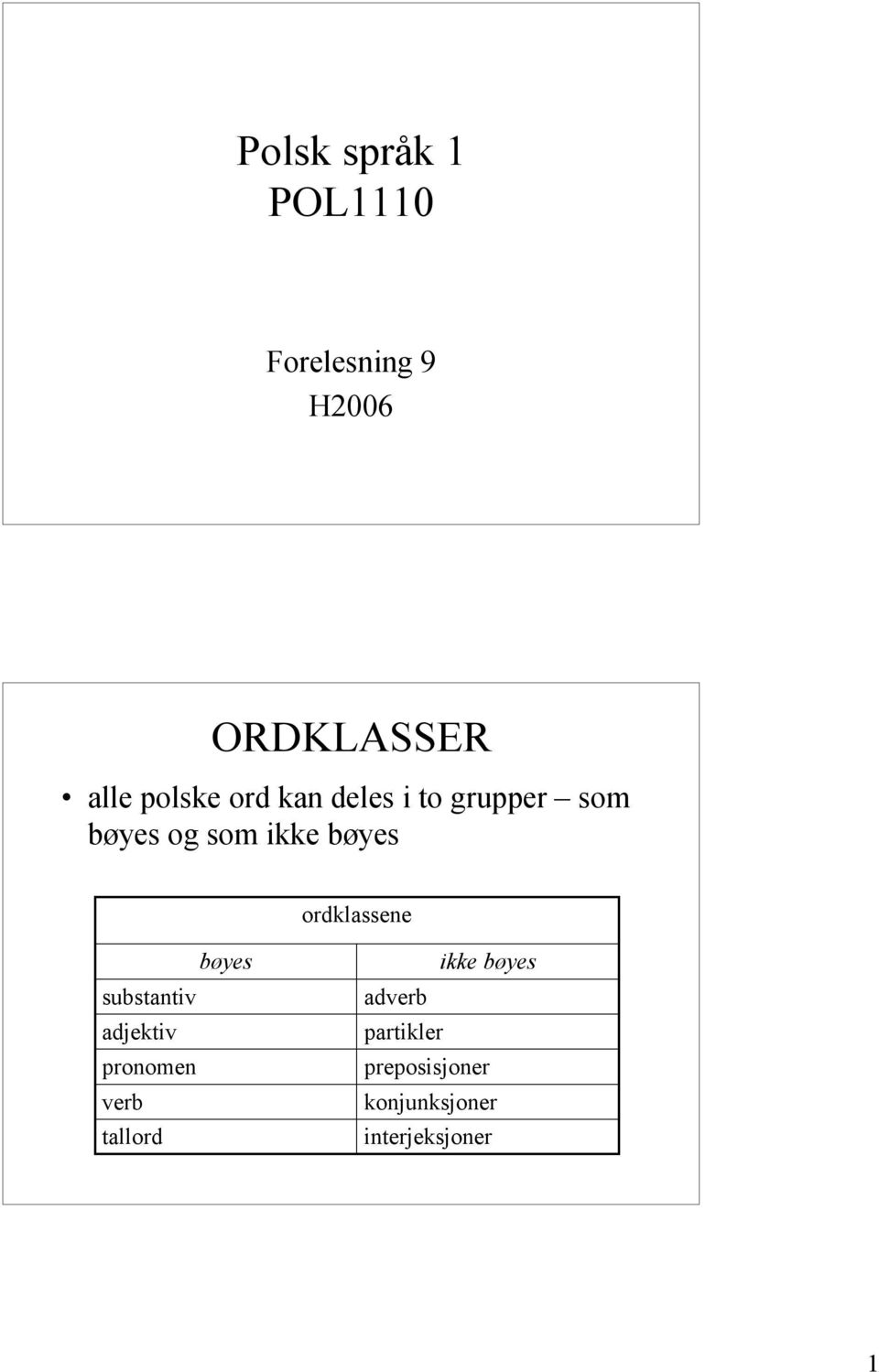 ordklassene bøyes substantiv adjektiv pronomen verb tallord
