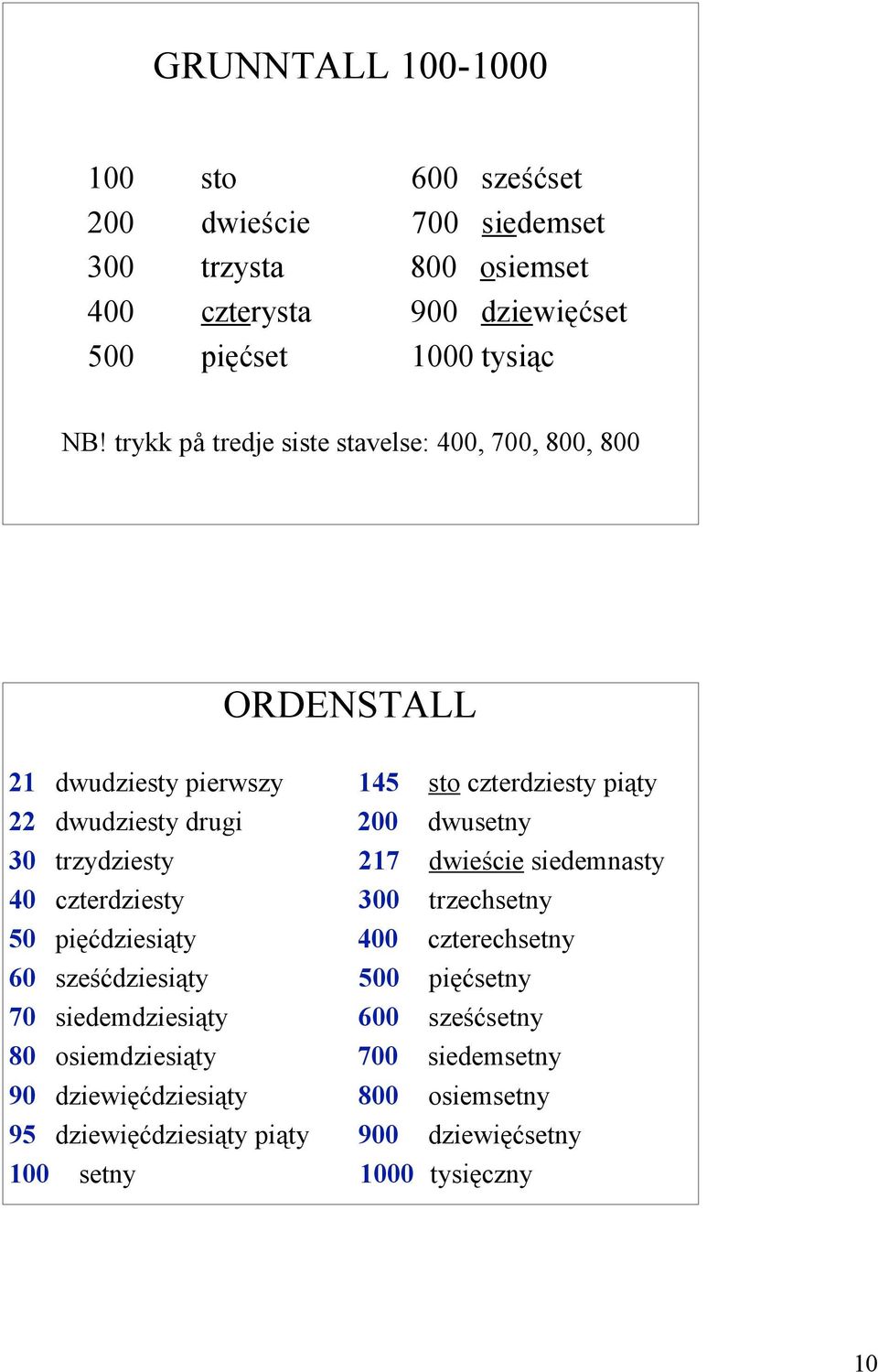 trzydziesty 217 dwieście siedemnasty 40 czterdziesty 300 trzechsetny 50 pięćdziesiąty 400 czterechsetny 60 sześćdziesiąty 500 pięćsetny 70