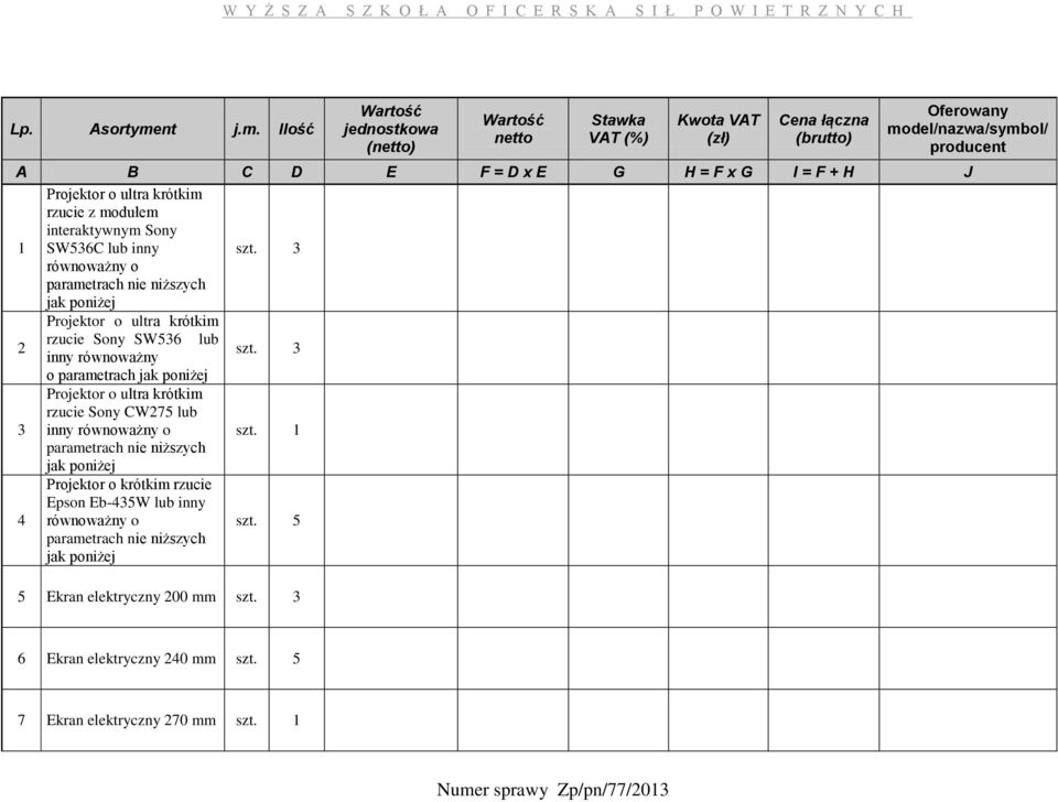 Ilość Wartość jednostkowa (netto) Wartość netto Stawka VAT (%) Kwota VAT (zł) Cena łączna (brutto) Oferowany model/nazwa/symbol/ producent A B C D E F = D x E G H = F x G I = F + H J 1 Projektor o