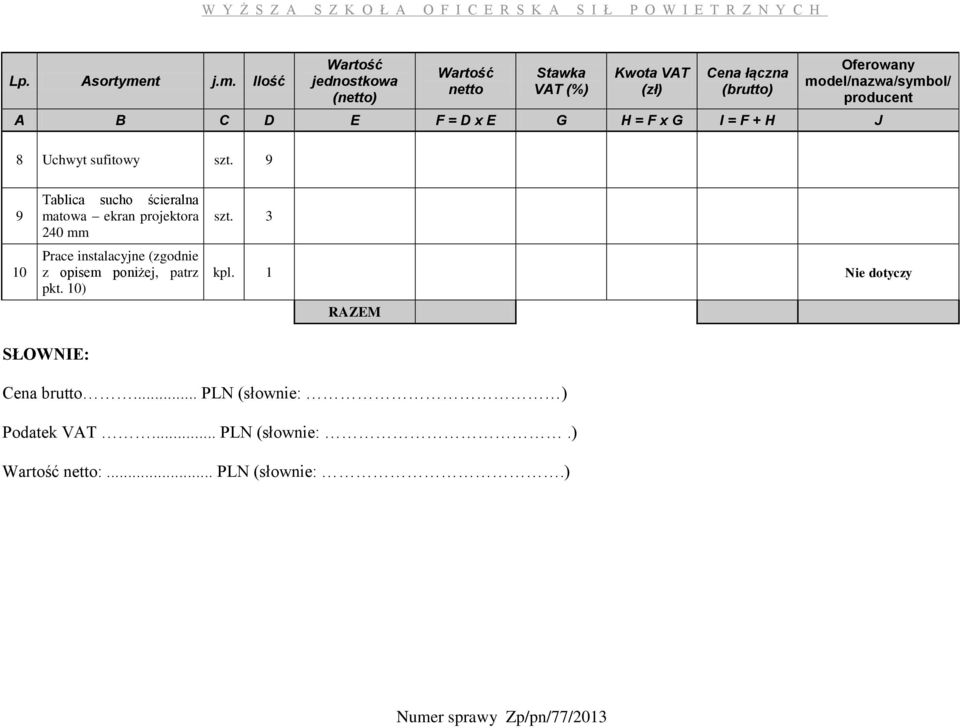 Ilość Wartość jednostkowa (netto) Wartość netto Stawka VAT (%) Kwota VAT (zł) Cena łączna (brutto) Oferowany
