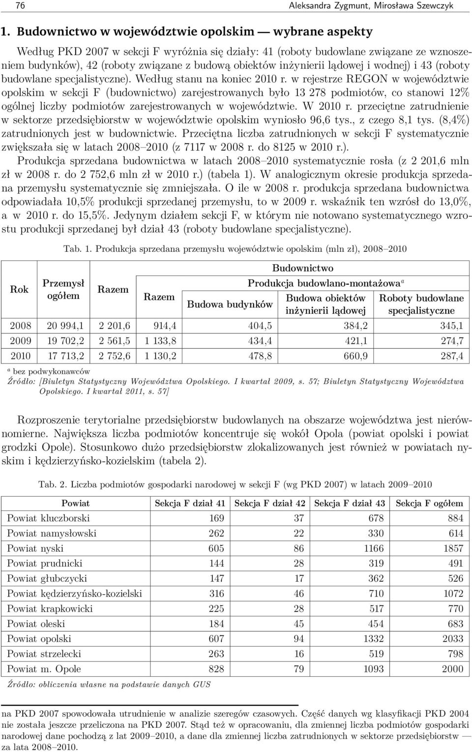 inżynierii lądowej i wodnej) i 43 (roboty budowlane specjalistyczne). Według stanu na koniec 2010 r.