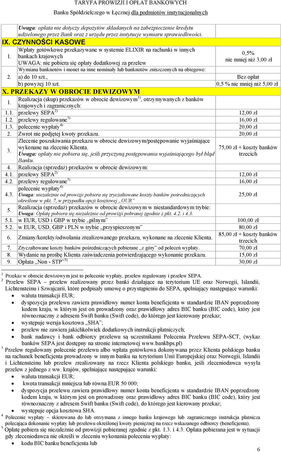 banknotów i monet na inne nominały lub banknotów zniszczonych na obiegowe: a) do 10 szt., Bez opłat b) powyżej 10 szt. 0,5 % nie mniej niż 5,00 zł X.