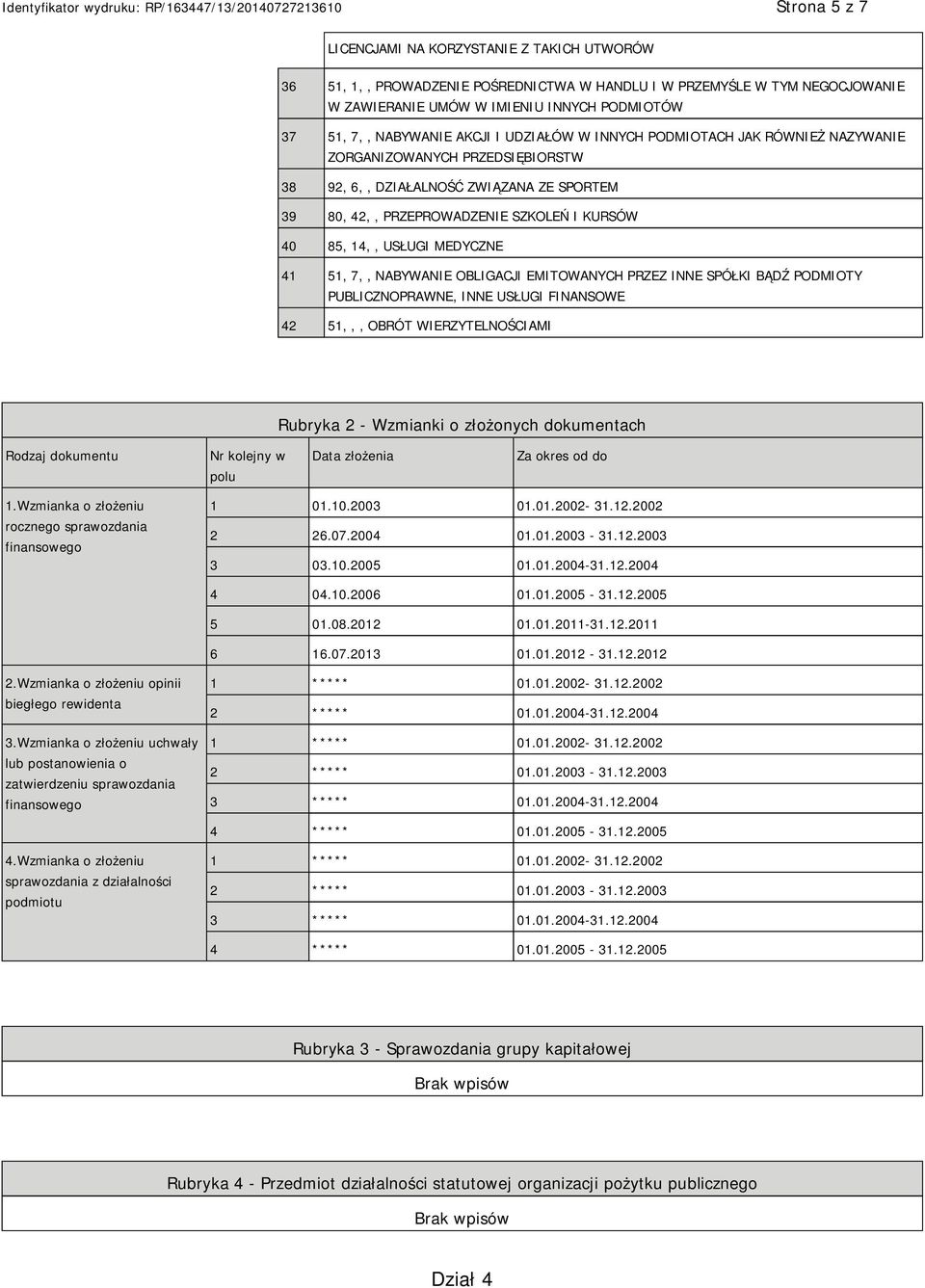 7,, NABYWA OBLIGACJI EMITOWANYCH PRZEZ INNE SPÓŁKI BĄDŹ PODMIOTY PUBLICZNOPRAWNE, INNE USŁUGI FINANSOWE 42 51,,, OBRÓT WIERZYTELNOŚCIAMI Rubryka 2 - Wzmianki o złożonych dokumentach Rodzaj dokumentu