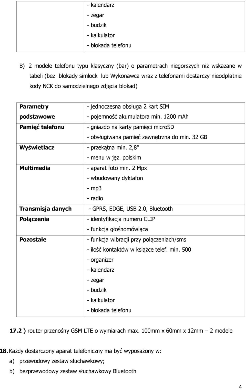 1200 mah Pamięć telefonu - gniazdo na karty pamięci microsd - obsługiwana pamięć zewnętrzna do min. 32 GB Wyświetlacz - przekątna min. 2,8 - menu w jęz. polskim Multimedia - aparat foto min.