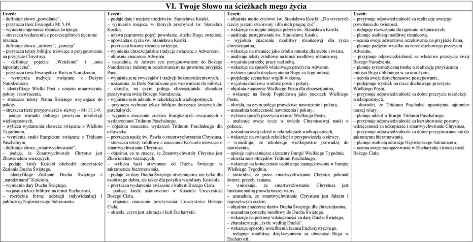 Narodzeniem, identyfikuje Wielki Post z czasem umartwienia, pokuty i nawrócenia, streszcza teksty Pisma Świętego wzywające do pokuty, streszcza treść przypowieści o siewcy Mt 13,1-9, podaje warunki