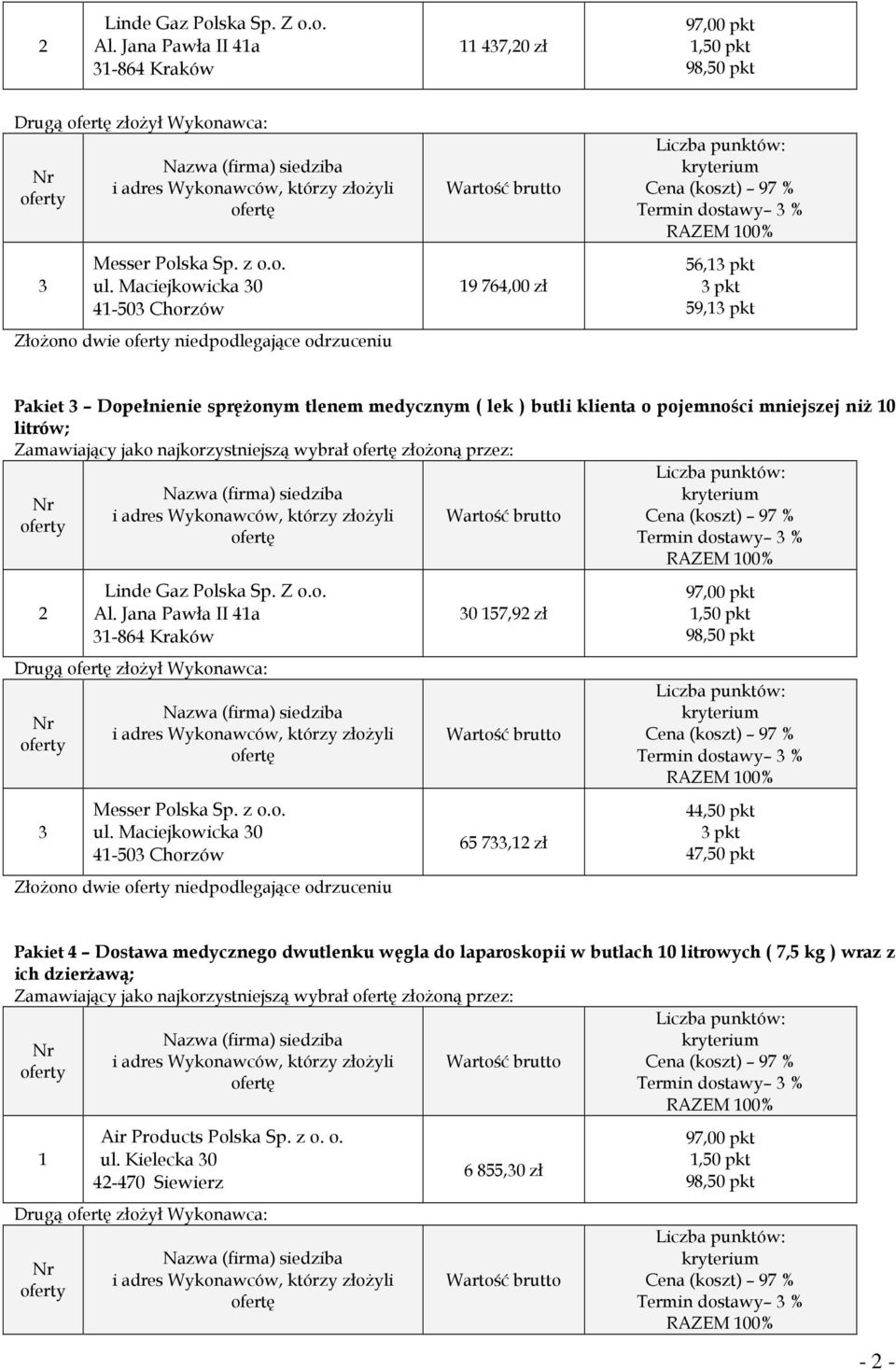 niedpodlegające odrzuceniu 0 57,9 zł 65 7, zł 44,50 pkt pkt 47,50 pkt Pakiet 4 Dostawa medycznego dwutlenku węgla do laparoskopii w butlach 0 litrowych (