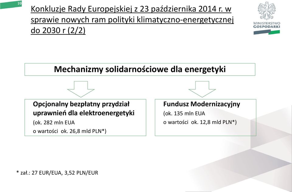 solidarnościowe dla energetyki Opcjonalny bezpłatny przydział uprawnień dla elektroenergetyki