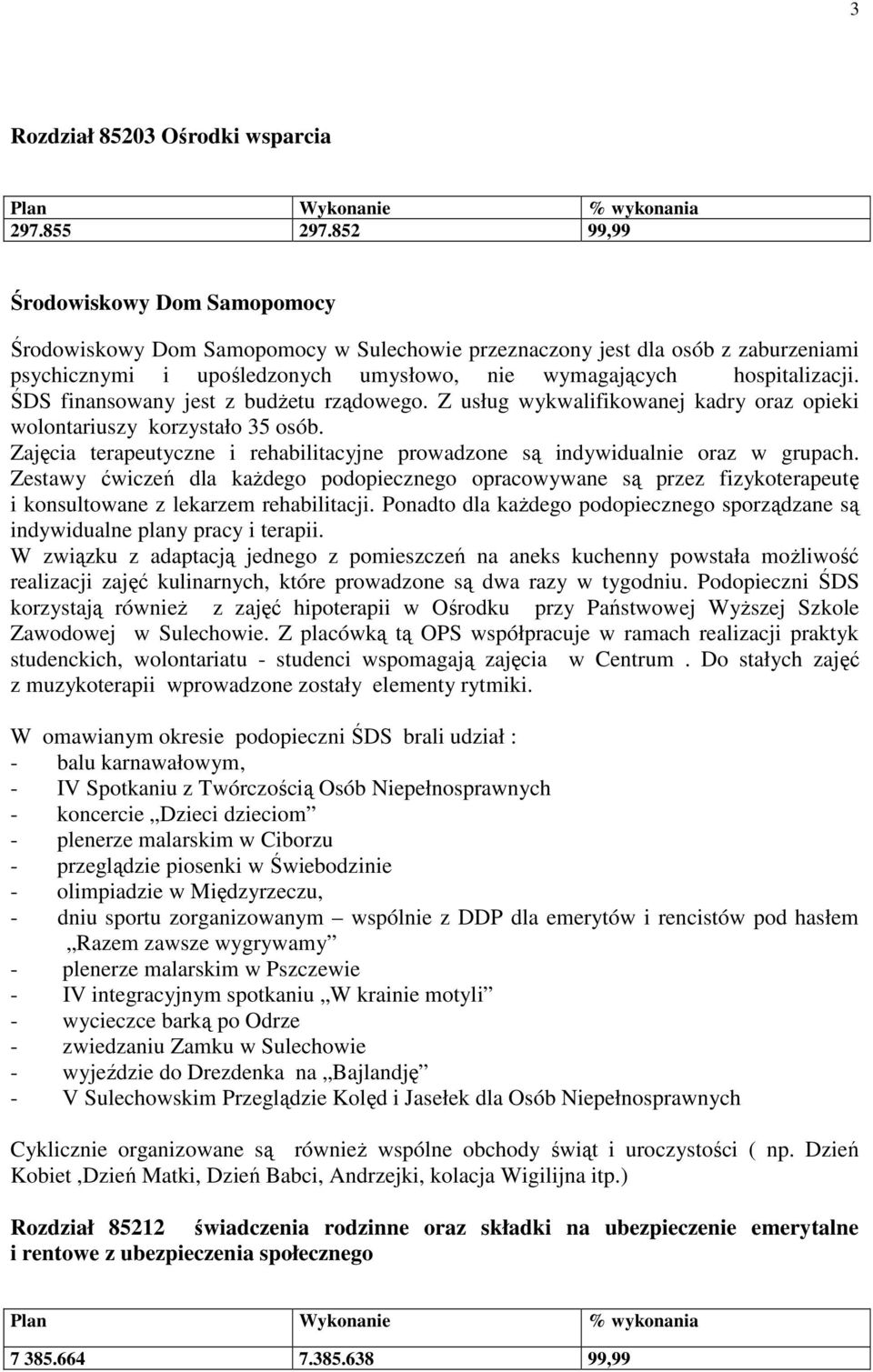 ŚDS finansowany jest z budżetu rządowego. Z usług wykwalifikowanej kadry oraz opieki wolontariuszy korzystało 35 osób.