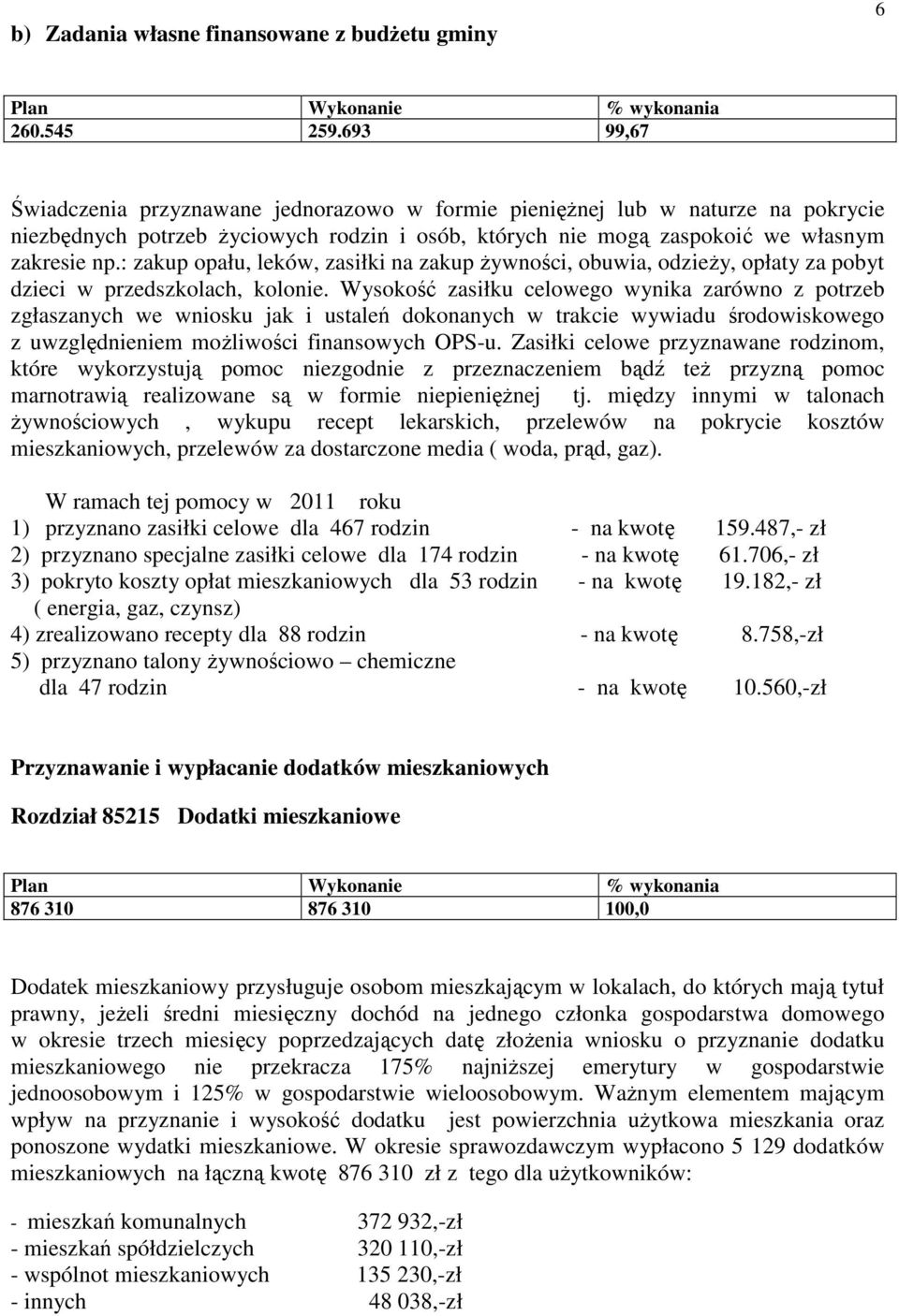 : zakup opału, leków, zasiłki na zakup żywności, obuwia, odzieży, opłaty za pobyt dzieci w przedszkolach, kolonie.