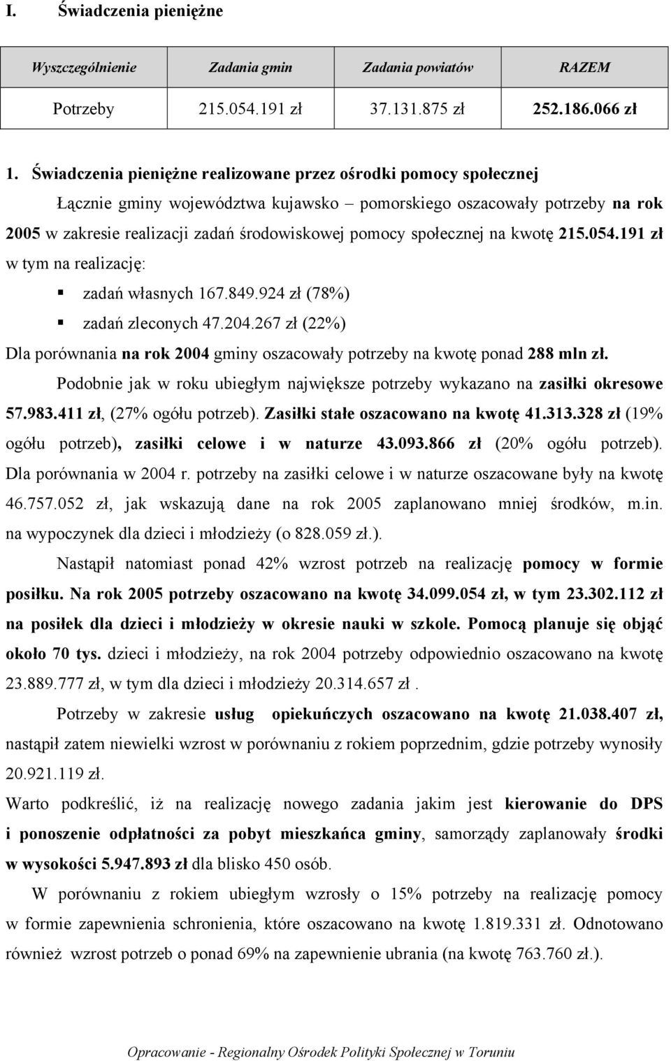 społecznej na kwotę 215.054.191 zł w tym na realizację: zadań własnych 167.849.924 zł (78%) zadań zleconych 47.204.