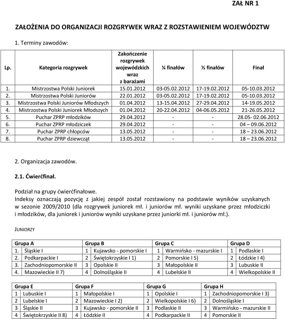 Mistrzostwa Polski Juniorów Młodszych 01.04.2012 13-15.04.2012 27-29.04.2012 14-19.05.2012 4. Mistrzostwa Polski Juniorek Młodszych 01.04.2012 20-22.04.2012 04-06.05.2012 21-26.05.2012 5.