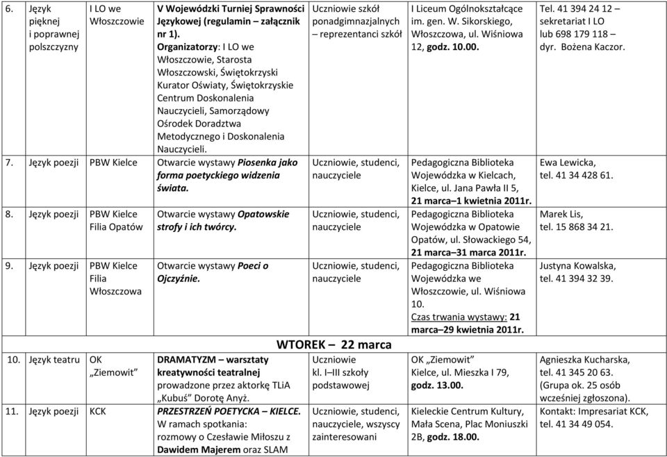 Nauczycieli. 7. Język poezji PBW Kielce Otwarcie wystawy Piosenka jako forma poetyckiego widzenia świata. 8. Język poezji PBW Kielce Filia Opatów 9. Język poezji PBW Kielce Filia Włoszczowa 10.