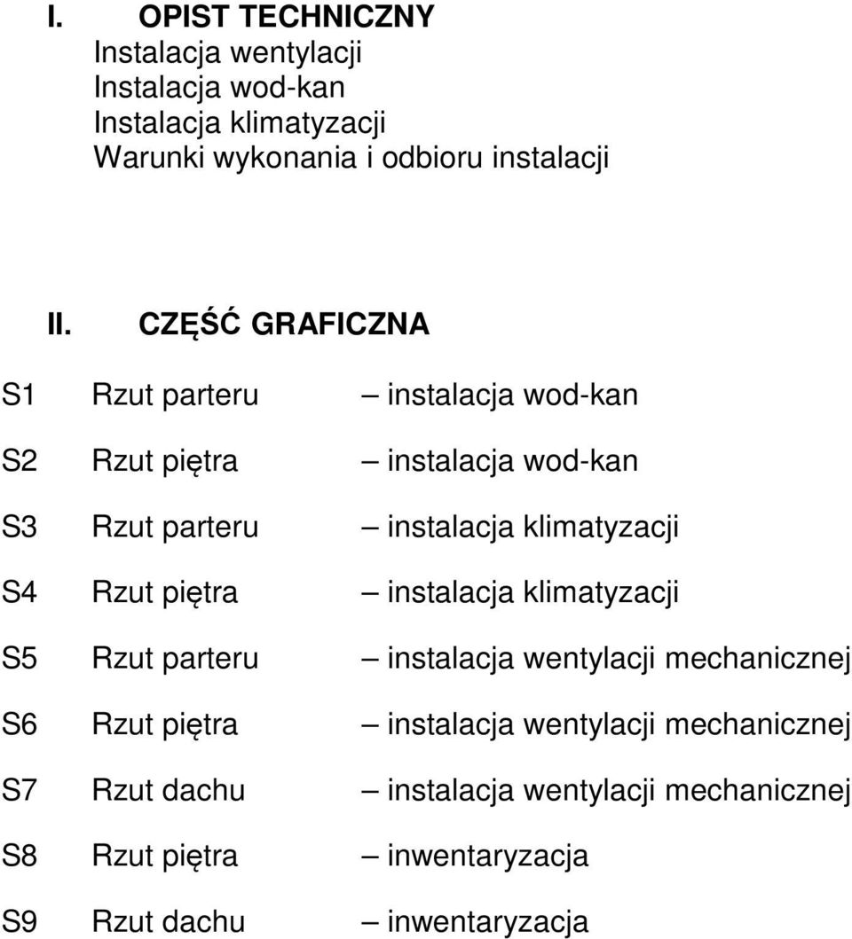 klimatyzacji S4 Rzut piętra instalacja klimatyzacji S5 Rzut parteru instalacja wentylacji mechanicznej S6 Rzut piętra