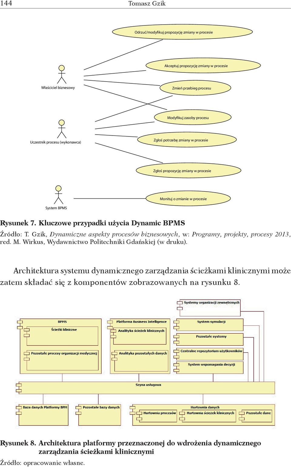 Gzik, Dynamiczne aspekty procesów biznesowych, w: Programy, projekty, procesy 2013, red. M. Wirkus, Wydawnictwo Politechniki Gdańskiej (w druku).