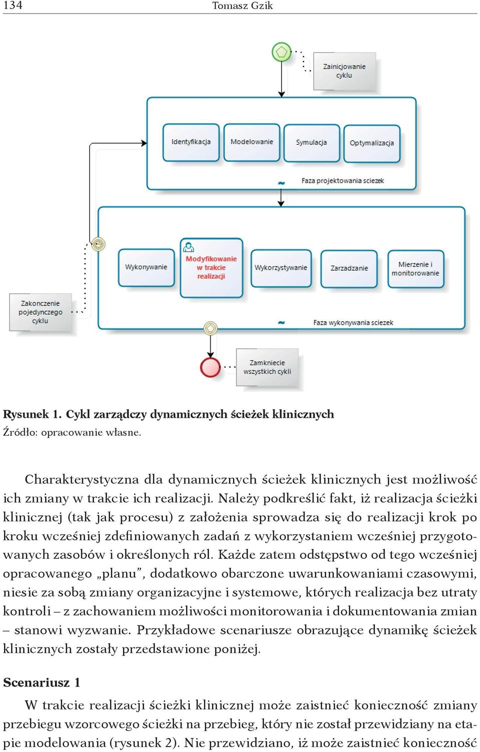 Należy podkreślić fakt, iż realizacja ścieżki klinicznej (tak jak procesu) z założenia sprowadza się do realizacji krok po kroku wcześniej zdefiniowanych zadań z wykorzystaniem wcześniej