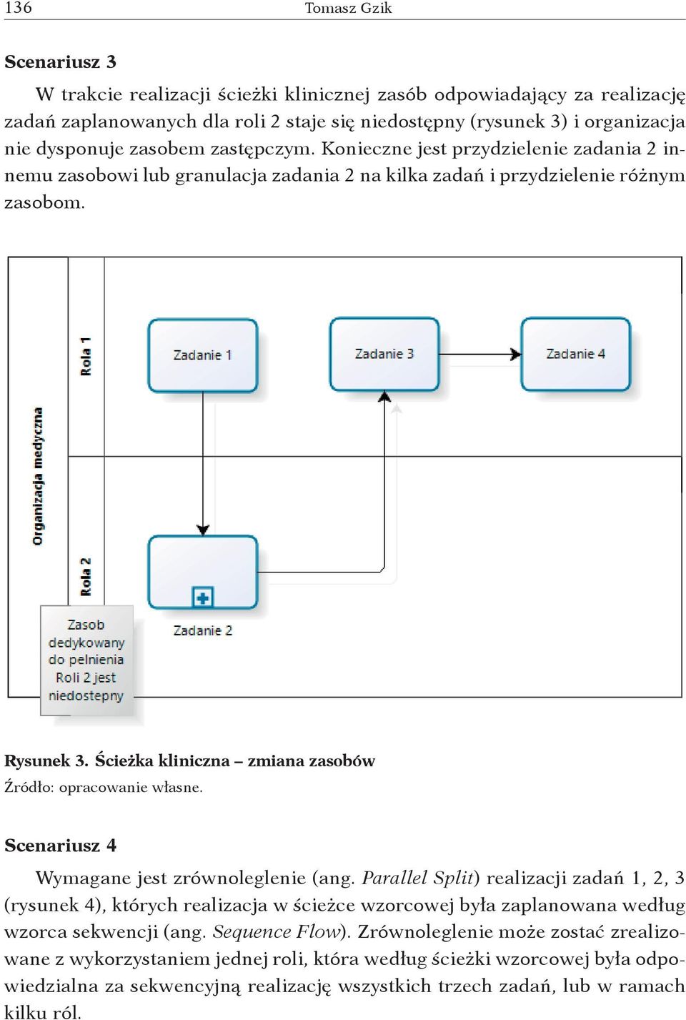 Ścieżka kliniczna zmiana zasobów Źródło: opracowanie własne. Scenariusz 4 Wymagane jest zrównoleglenie (ang.