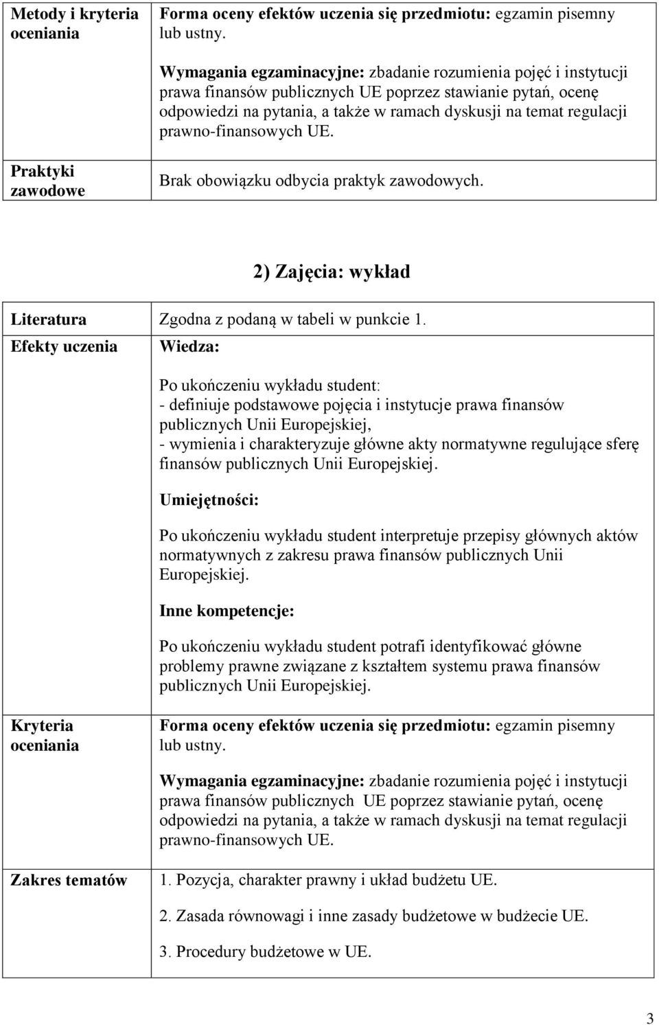 prawno-finansowych UE. Praktyki zawodowe Brak obowiązku odbycia praktyk zawodowych. 2) Zajęcia: wykład Literatura Zgodna z podaną w tabeli w punkcie 1.