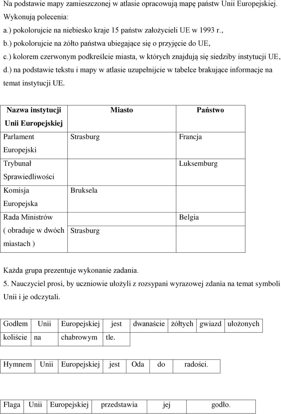 ) na podstawie tekstu i mapy w atlasie uzupełnijcie w tabelce brakujące informacje na temat instytucji UE.