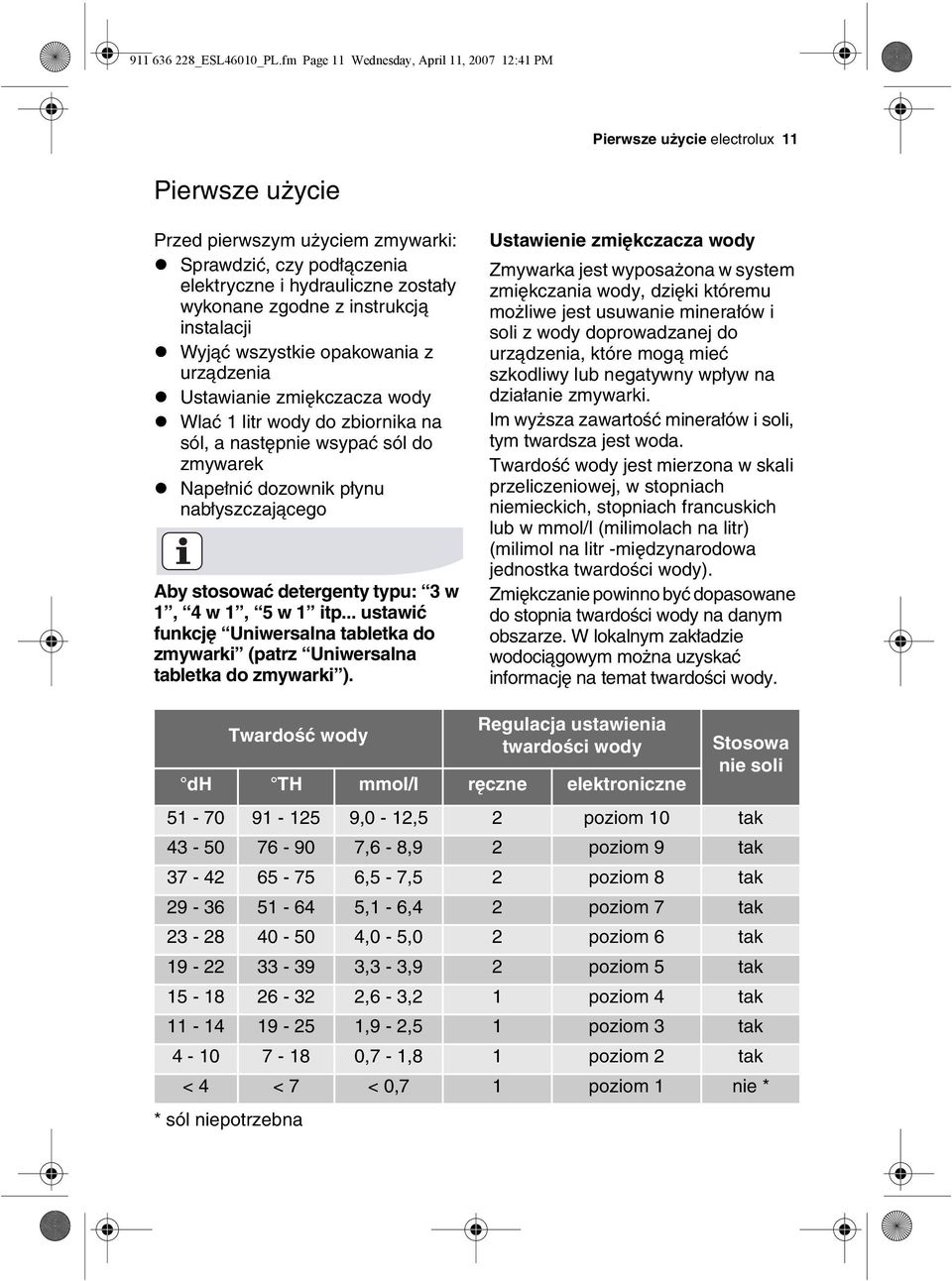 zgodne z instrukcją instalacji Wyjąć wszystkie opakowania z urządzenia Ustawianie zmiękczacza wody Wlać 1 litr wody do zbiornika na sól, a następnie wsypać sól do zmywarek Napełnić dozownik płynu