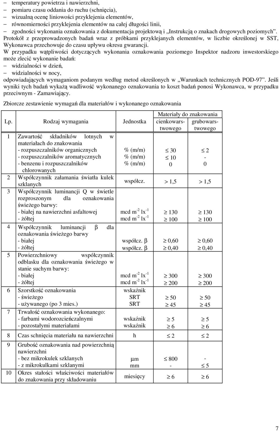 Protokół z przeprowadzonych badań wraz z próbkami przyklejanych elementów, w liczbie określonej w SST, Wykonawca przechowuje do czasu upływu okresu gwarancji.