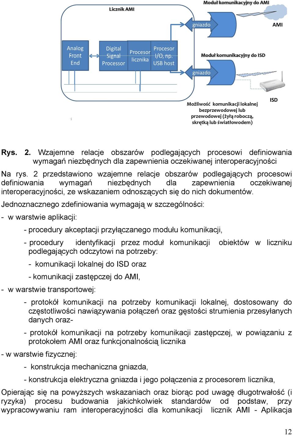 2 przedstawiono wzajemne relacje obszarów podlegających procesowi definiowania wymagań niezbędnych dla zapewnienia oczekiwanej interoperacyjności, ze wskazaniem odnoszących się do nich dokumentów.