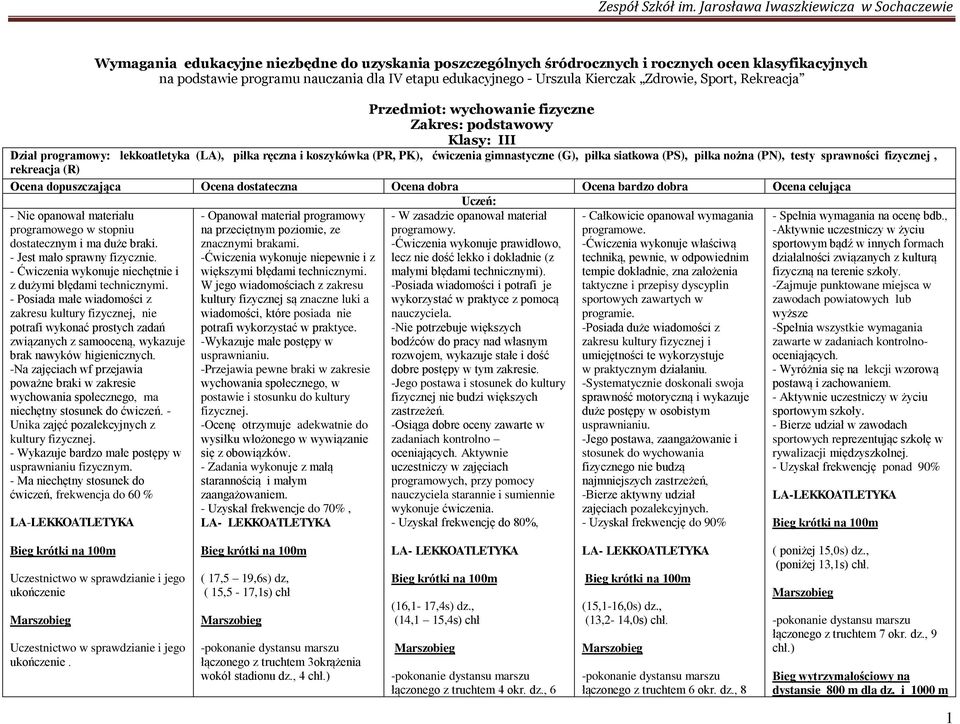 no na (PN), testy sprawno ci fizycznej, rekreacja (R) Ocena dopuszczaj ca Ocena dostateczna Ocena dobra Ocena bardzo dobra Ocena celuj ca Ucze Ś - Nie opanował materiału programowego w stopniu