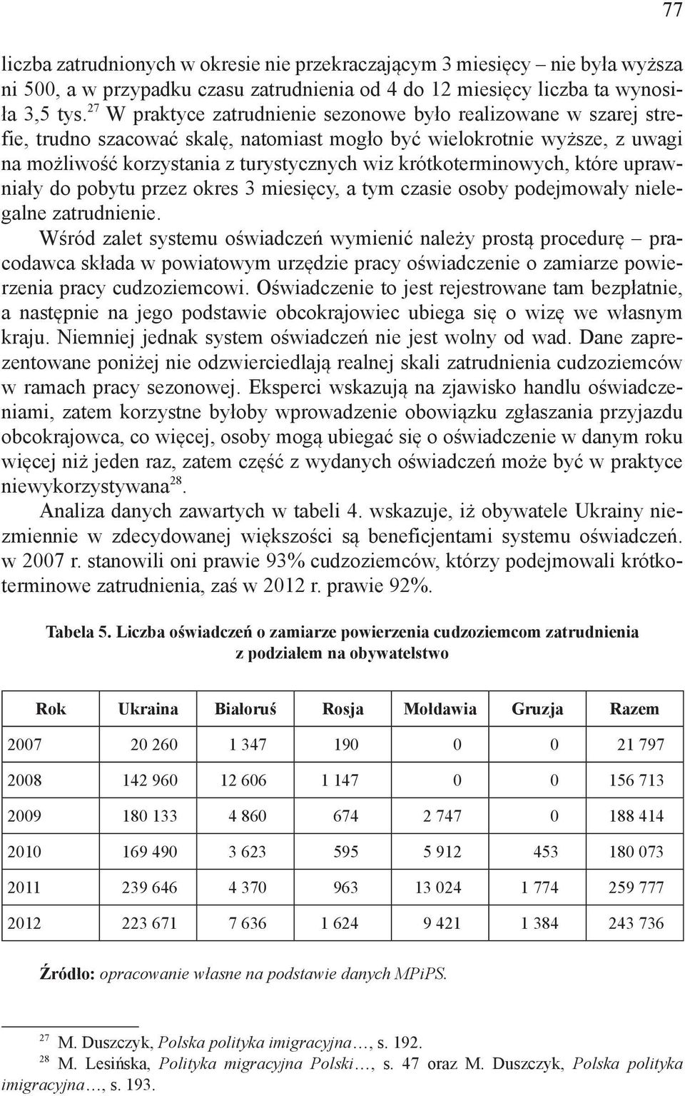 krótkoterminowych, które uprawniały do pobytu przez okres 3 miesięcy, a tym czasie osoby podejmowały nielegalne zatrudnienie.