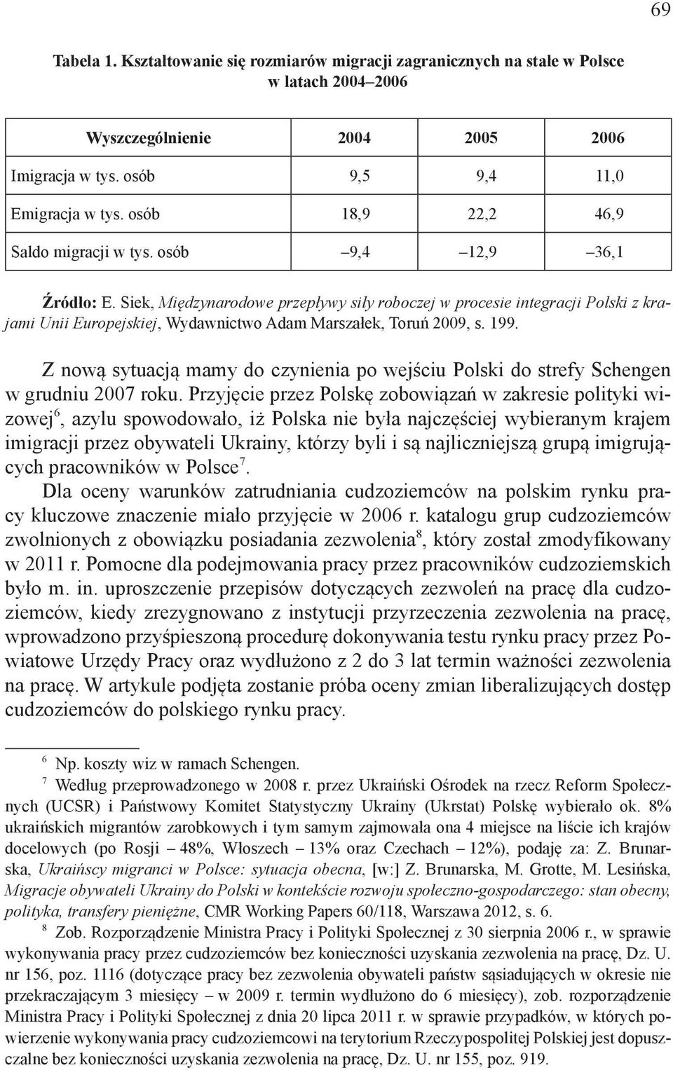 Siek, Międzynarodowe przepływy siły roboczej w procesie integracji Polski z krajami Unii Europejskiej, Wydawnictwo Adam Marszałek, Toruń 2009, s. 199.