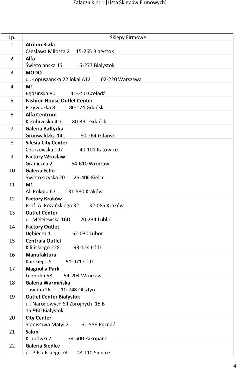 Grunwaldzka 141 80-264 Gdańsk 8 Silesia City Center Chorzowska 107 40-101 Katowice 9 Factory Wrocław Graniczna 2 54-610 Wrocław 10 Galeria Echo Świetokrzyska 20 25-406 Kielce 11 M1 Al.